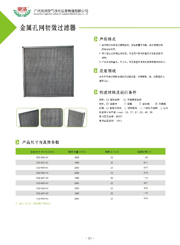 金属孔网初效过滤器有哪些特点?