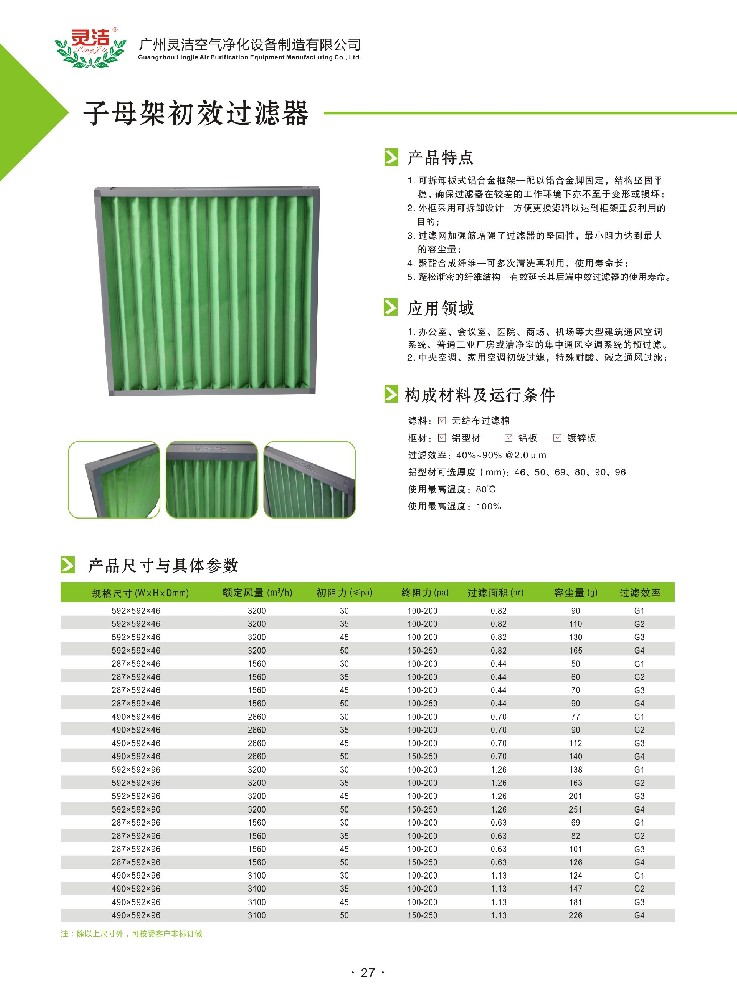 可清洗子母架初效过滤器与带保护网初效过滤器的主要区别